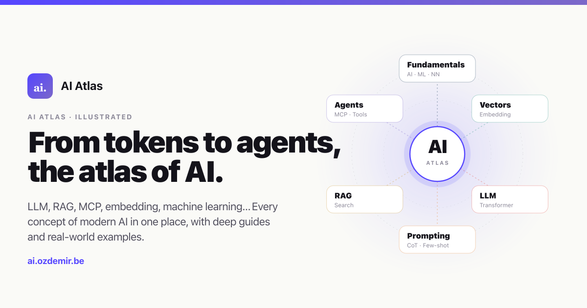 AI Atlas